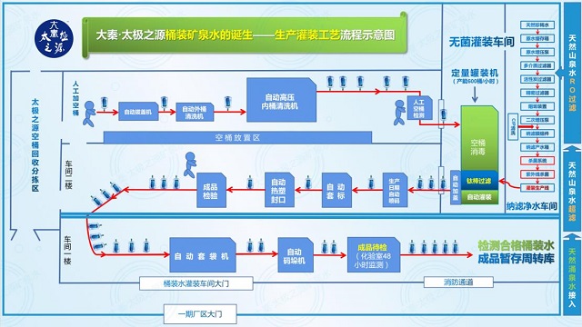 ̫��֮Դ��Ȫˮ������������20200609_03.jpg ̫��֮Դ��Ȫˮ������������20200609_03.jpg